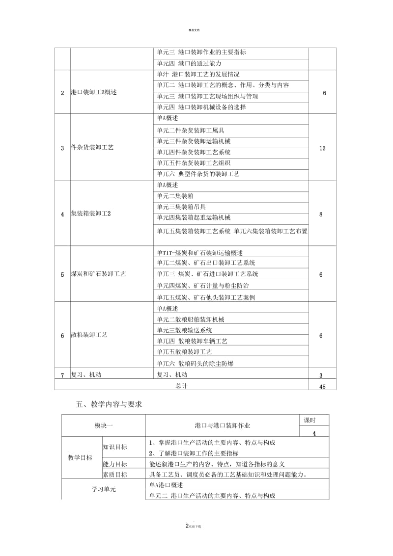 《港口装卸工艺》课程标准.docx_第3页