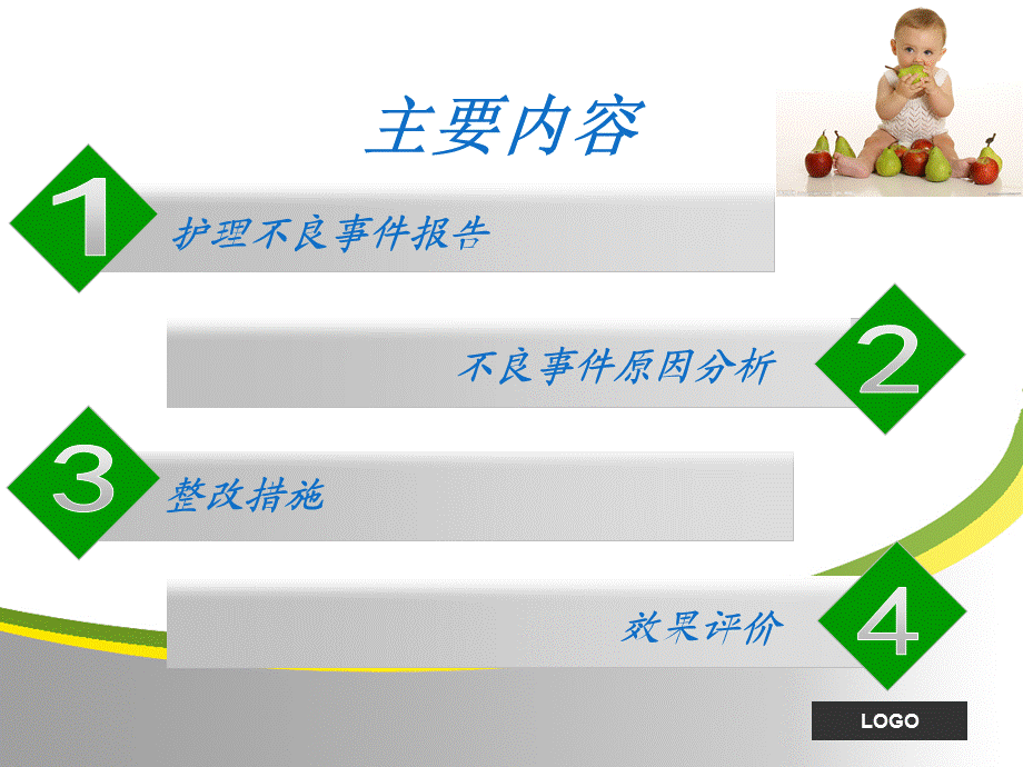 第二季度不良事件分析.ppt.ppt_第2页