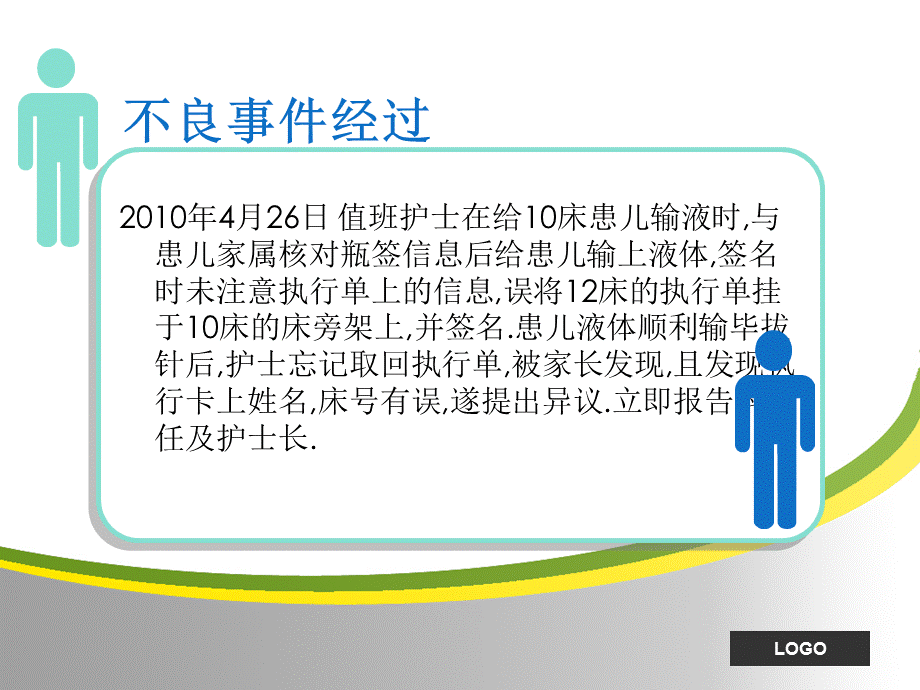 第二季度不良事件分析.ppt.ppt_第3页