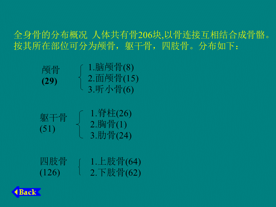 健康师理论知识培训专题讲座.ppt_第3页