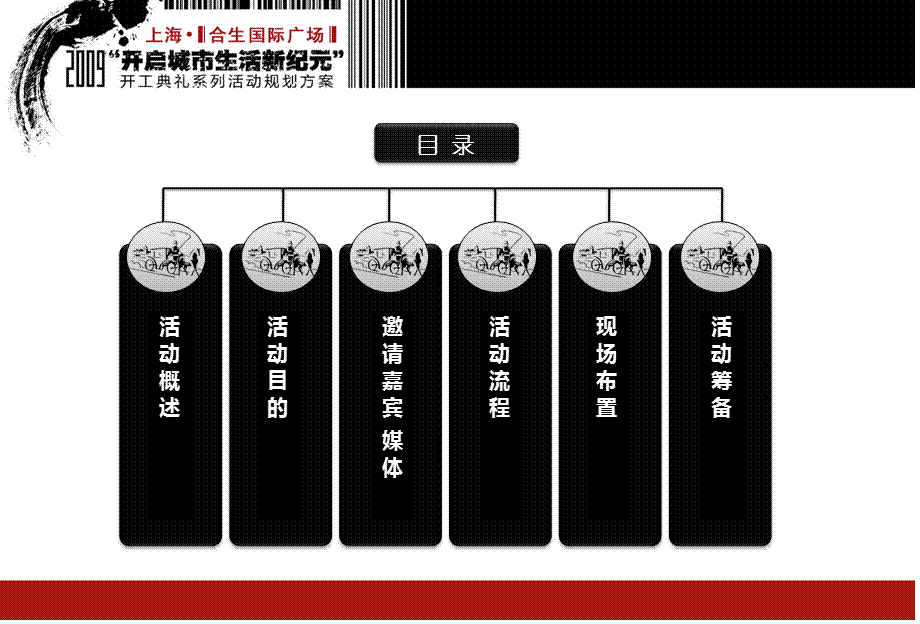 【开启城市生活新纪元】上海合生国际广场开工典礼系列活动策划方案.ppt_第2页