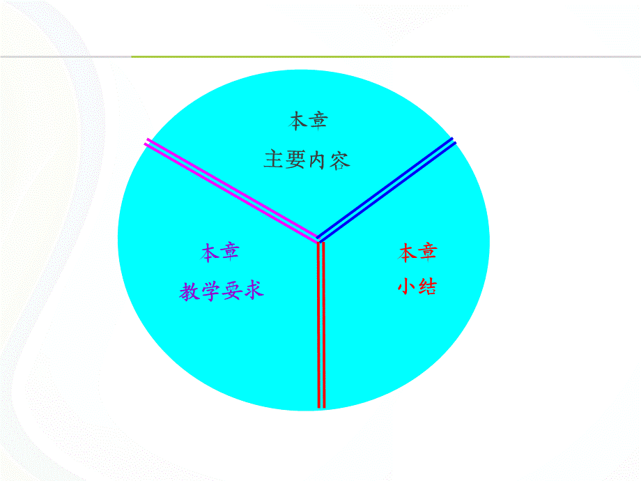 设计阶段的项目管理讲稿讲义ppt.ppt_第2页