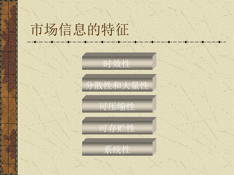 市场信息的特征.ppt_第1页