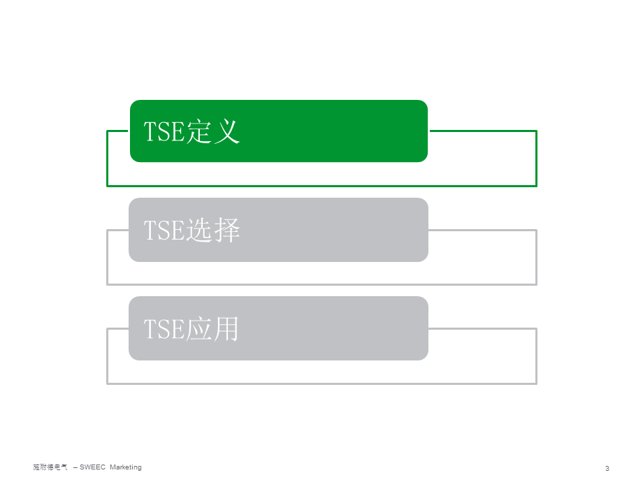 双电源转换开关的选择及应用（绝对精品） .ppt_第3页