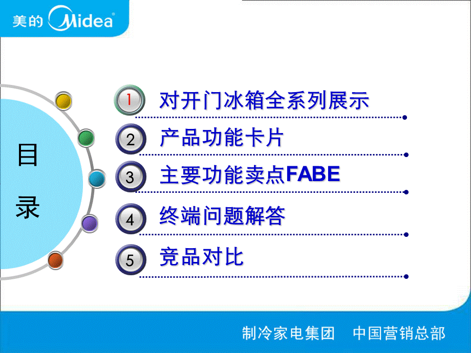 对开门新品冰箱培训资料【稀缺资源路过别错过】 .ppt_第2页