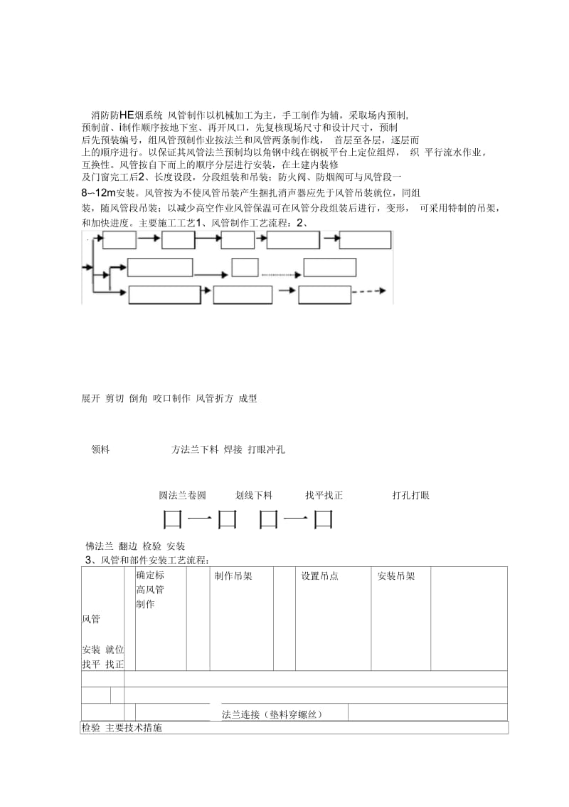 消防防排烟系统.docx_第1页