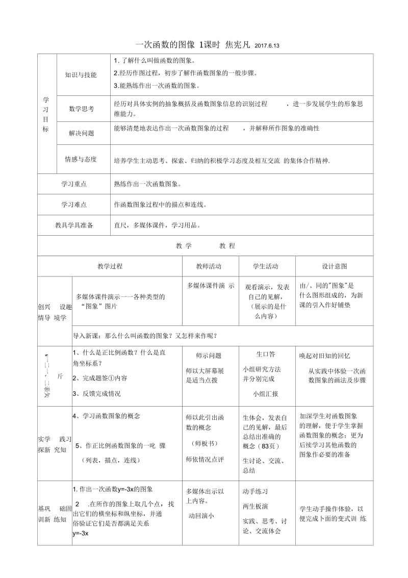 一次函数的图像一课时正比例函数的图像及性质.docx_第1页