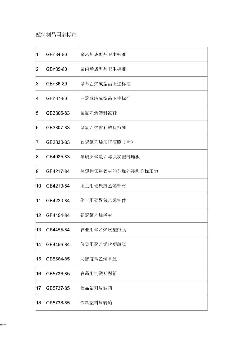 塑料制品国家标准.docx_第1页