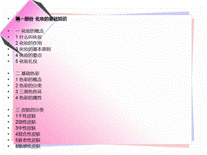 彩妆教学全套教案.ppt