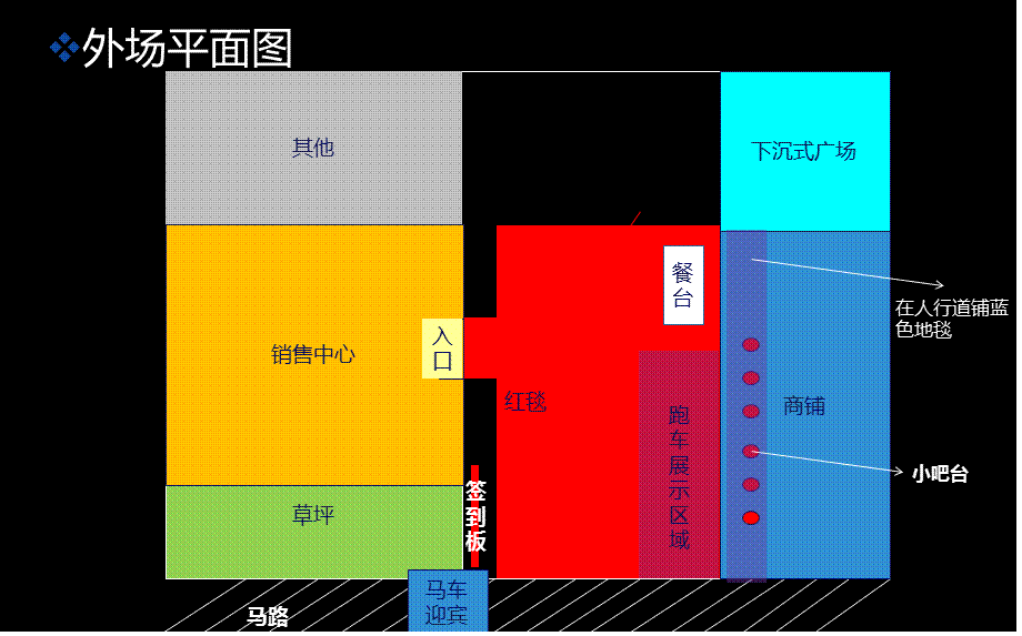 中梁楼盘地产项目售楼处开业盛典执行活动策划方案.ppt_第3页