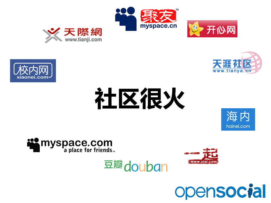 OpenSocial 助力社区开放平台.ppt_第2页