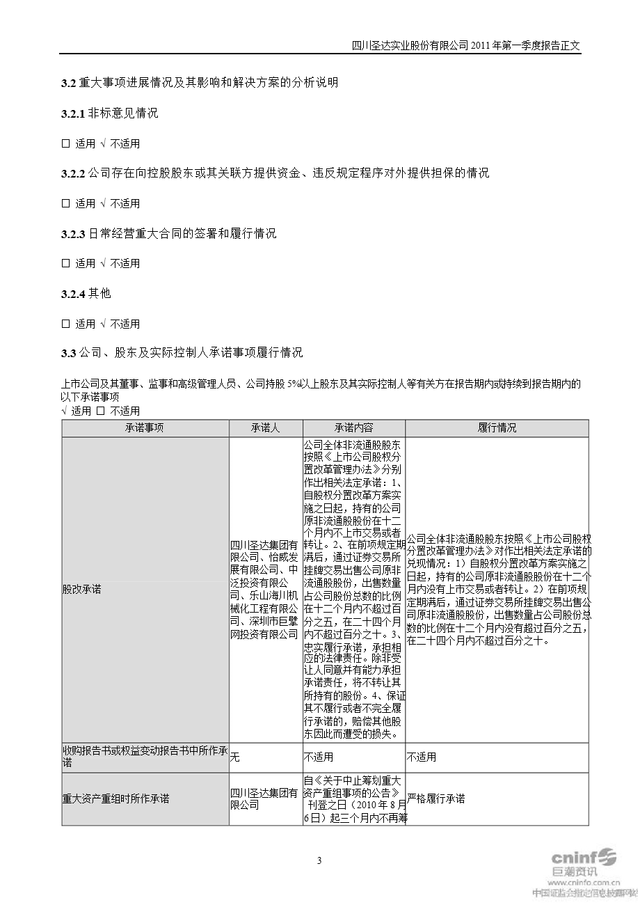 四川圣达：第一季度报告正文.ppt_第3页