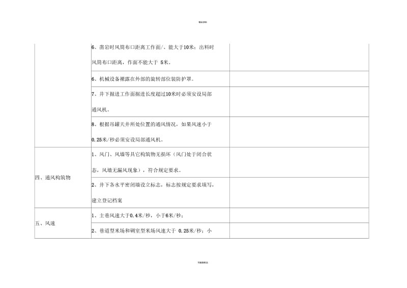 矿井通风专项安全检查表.docx_第3页