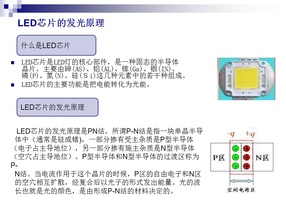 led芯片简介2[资料].ppt_第3页