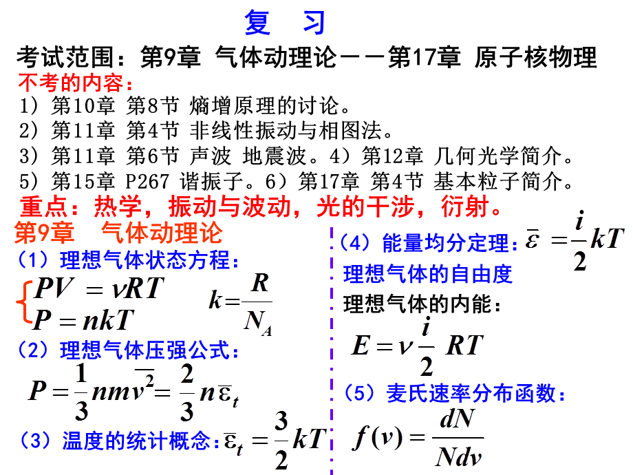 华中科技大学大学物理下复习提纲.ppt_第1页