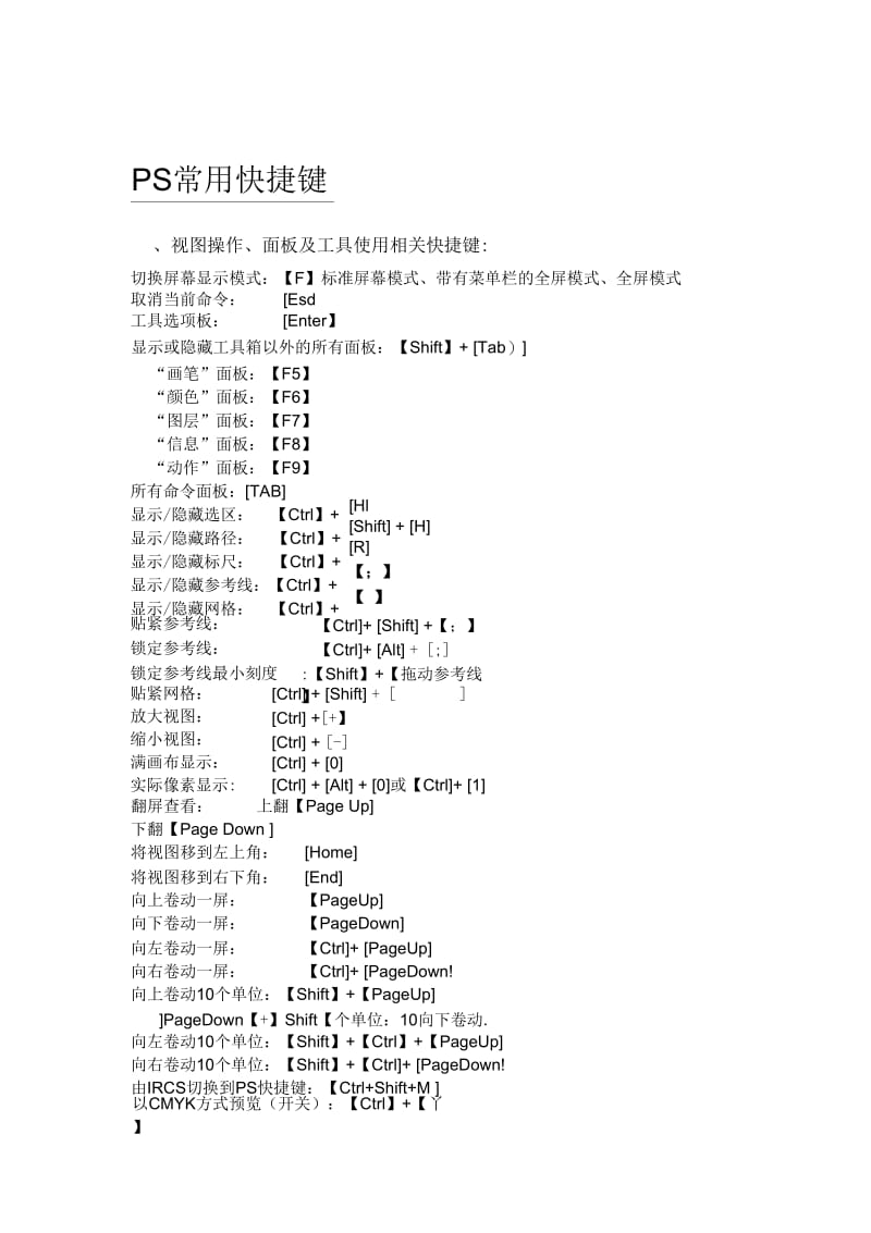 PhotoShopCS6常用快捷键全解.docx_第1页