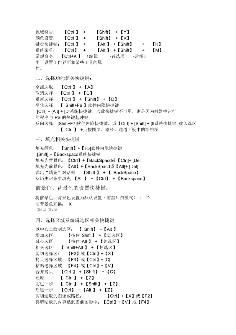 PhotoShopCS6常用快捷键全解.docx_第3页