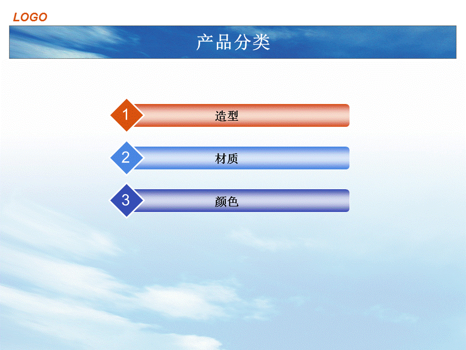 产品语义学分析报告.ppt_第2页