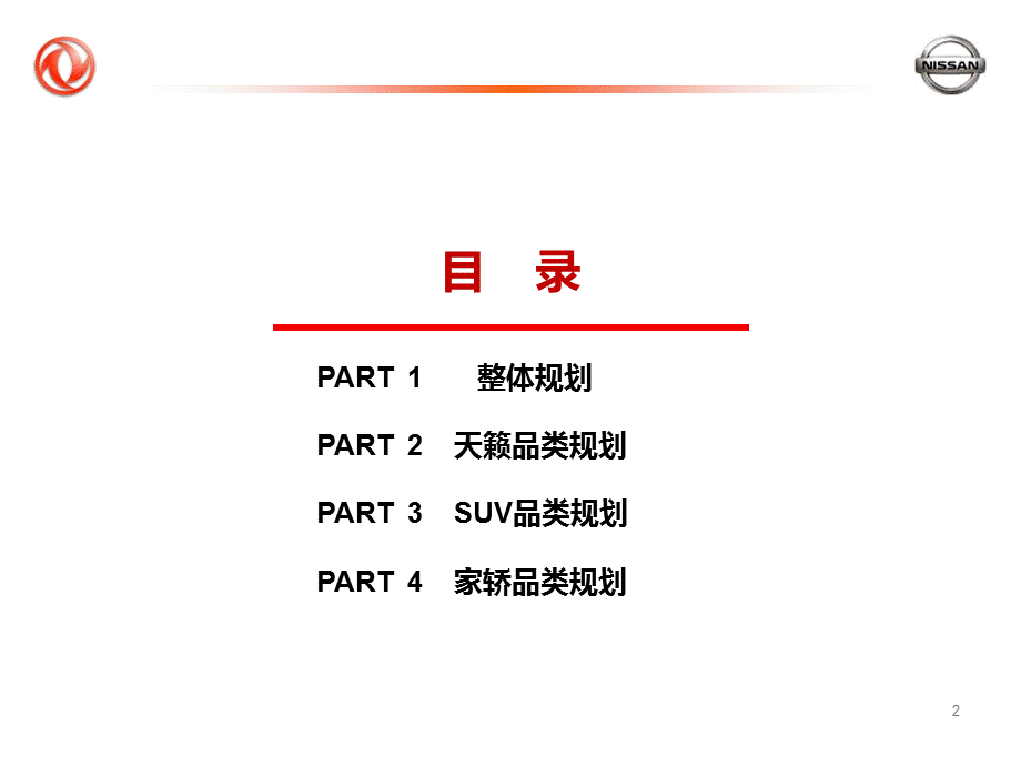 东风日产(青岛)56月份双月活动规划.ppt_第2页