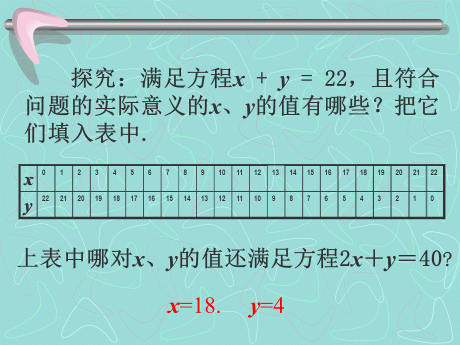 8.1二元一次方程组(课堂教学课件).ppt_第3页