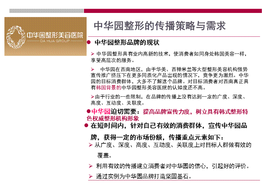 中华园整形美容医院整合传播策划案.ppt_第3页