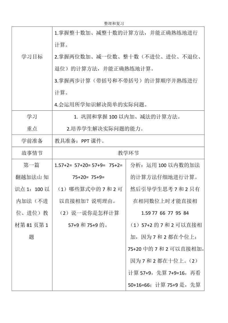 人教版一年级数学下册《0.总复习总复习》研讨课教案_1.docx_第1页