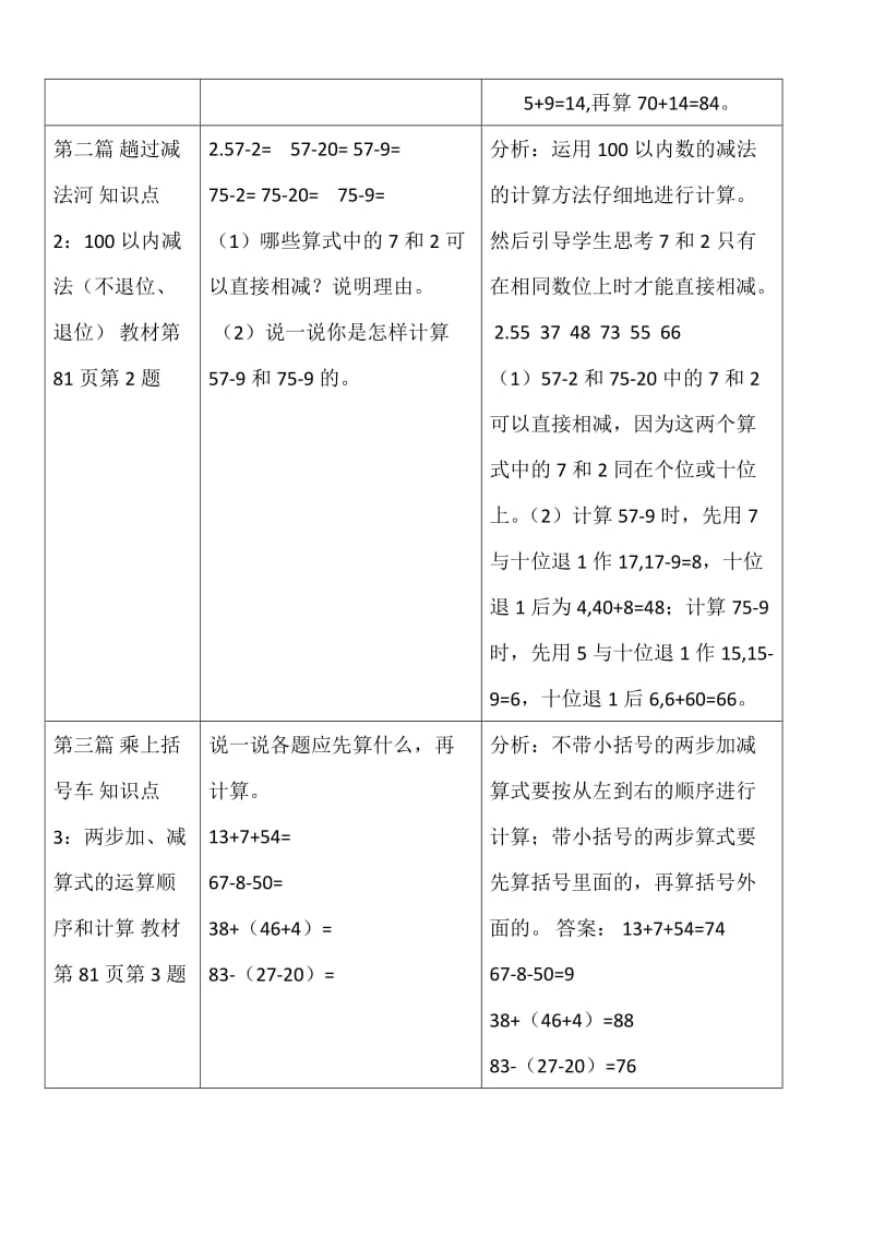 人教版一年级数学下册《0.总复习总复习》研讨课教案_1.docx_第2页