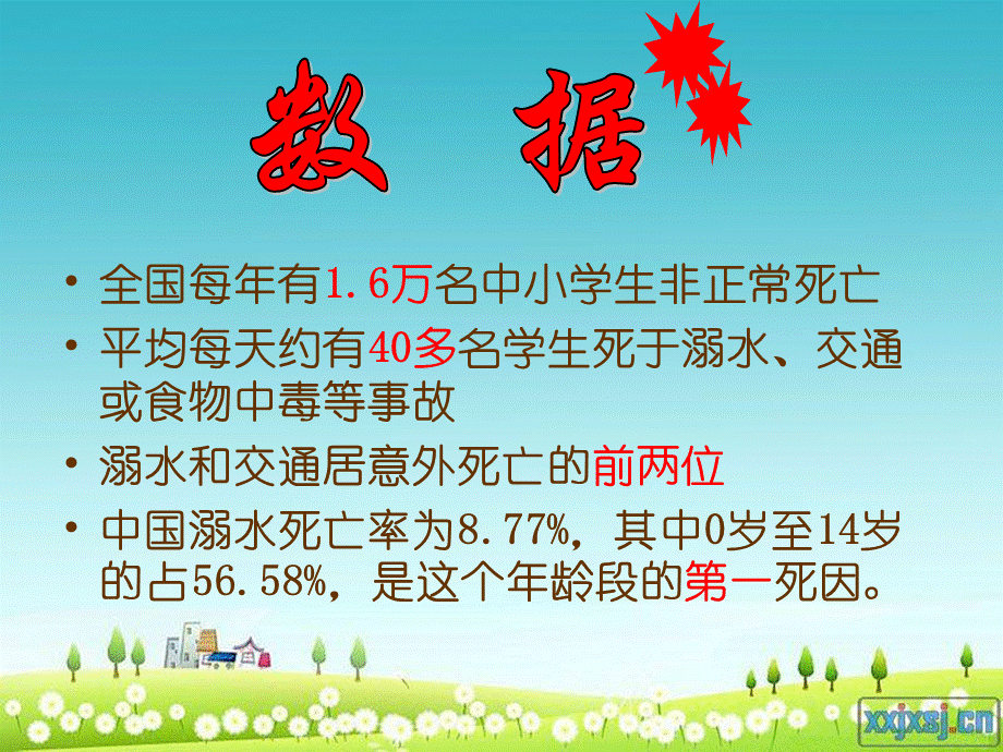 小学生防溺水主题班会.ppt_第3页