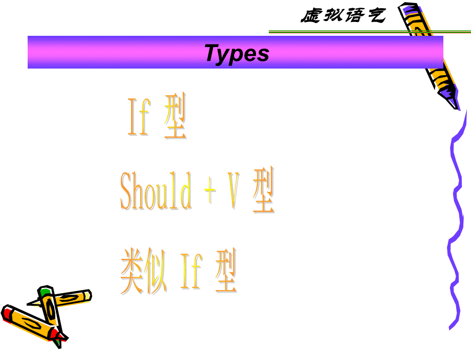 虚拟语气(公开课)subjectivemood.ppt_第3页