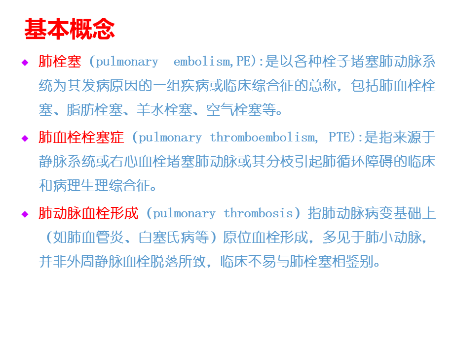 ESC急性肺栓塞诊治指南.ppt_第3页