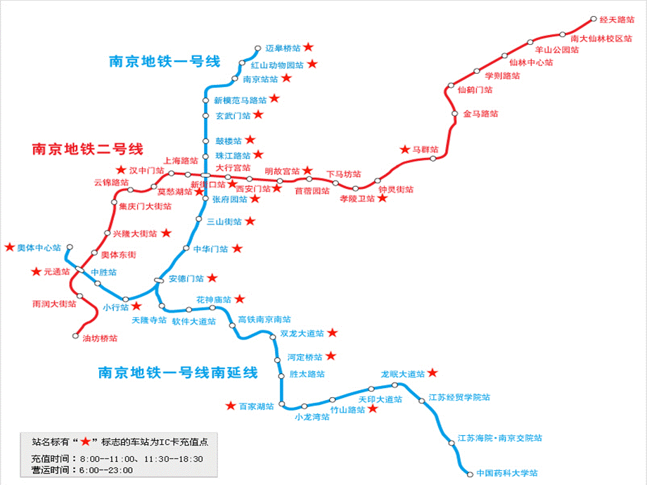 南京旅游.ppt.ppt_第2页