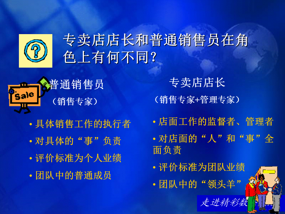 有效的专卖店店面管理 (NXPowerLite).ppt_第2页