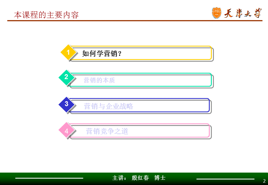 营销竞争之道讲座.ppt_第2页