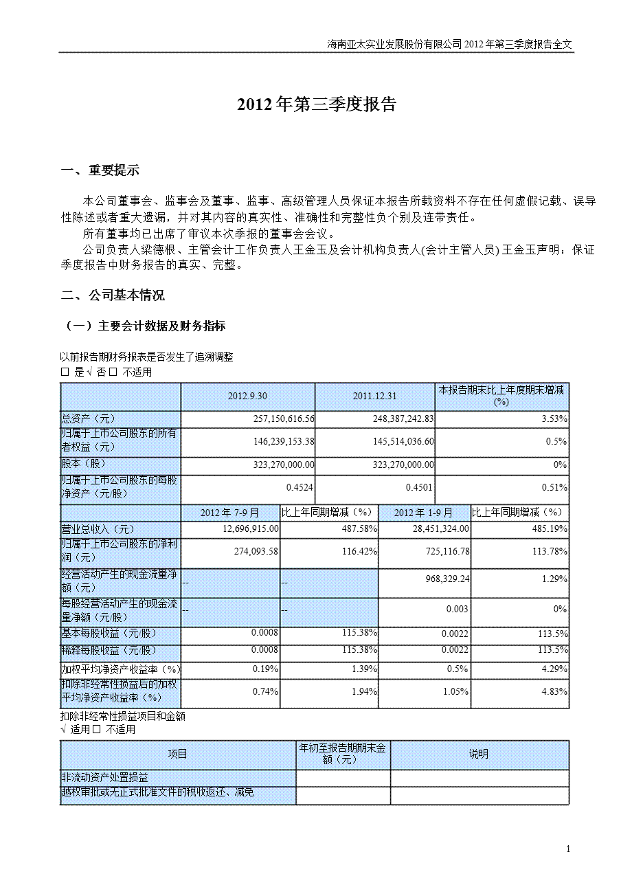 亚太实业：第三季度报告全文.ppt_第1页