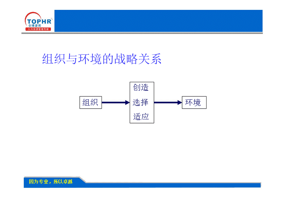 从内部寻求竞争优势.ppt_第2页