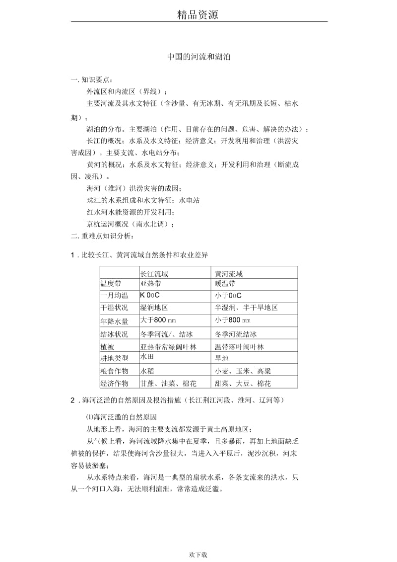 中国的河流和湖泊单元复习纲要.docx_第1页