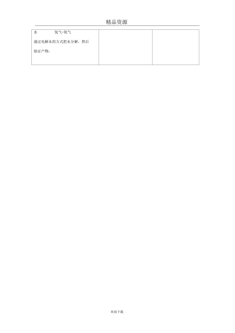 (化学人教版)九年级上册教案：水的组成2.docx_第2页