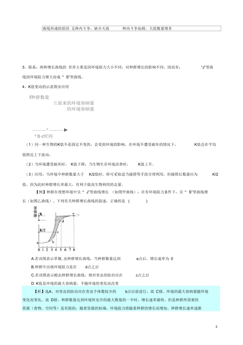 2013版高考生物一轮精品复习4.2种群数量的变化学案新人教版必修3.docx_第2页