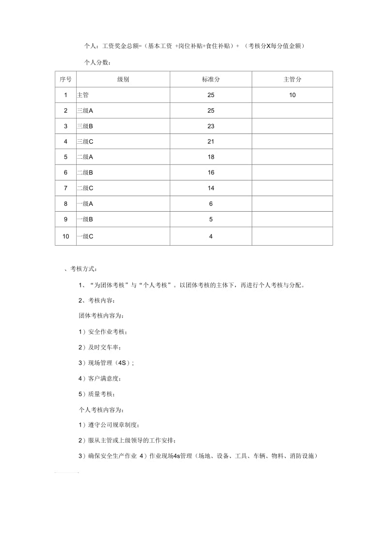 汽车喷漆工提成方案参考.docx_第2页