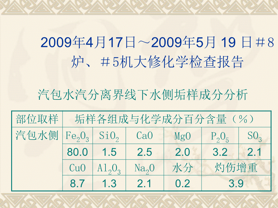 给水系统金属腐蚀及防止.ppt_第2页