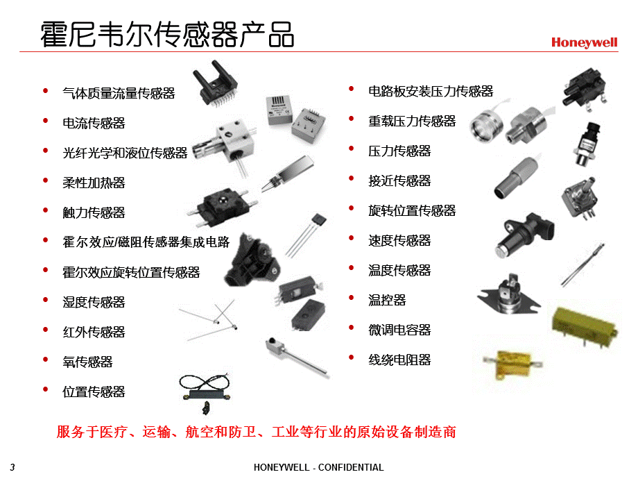 霍尼韦尔电感式接近传感器.ppt_第3页