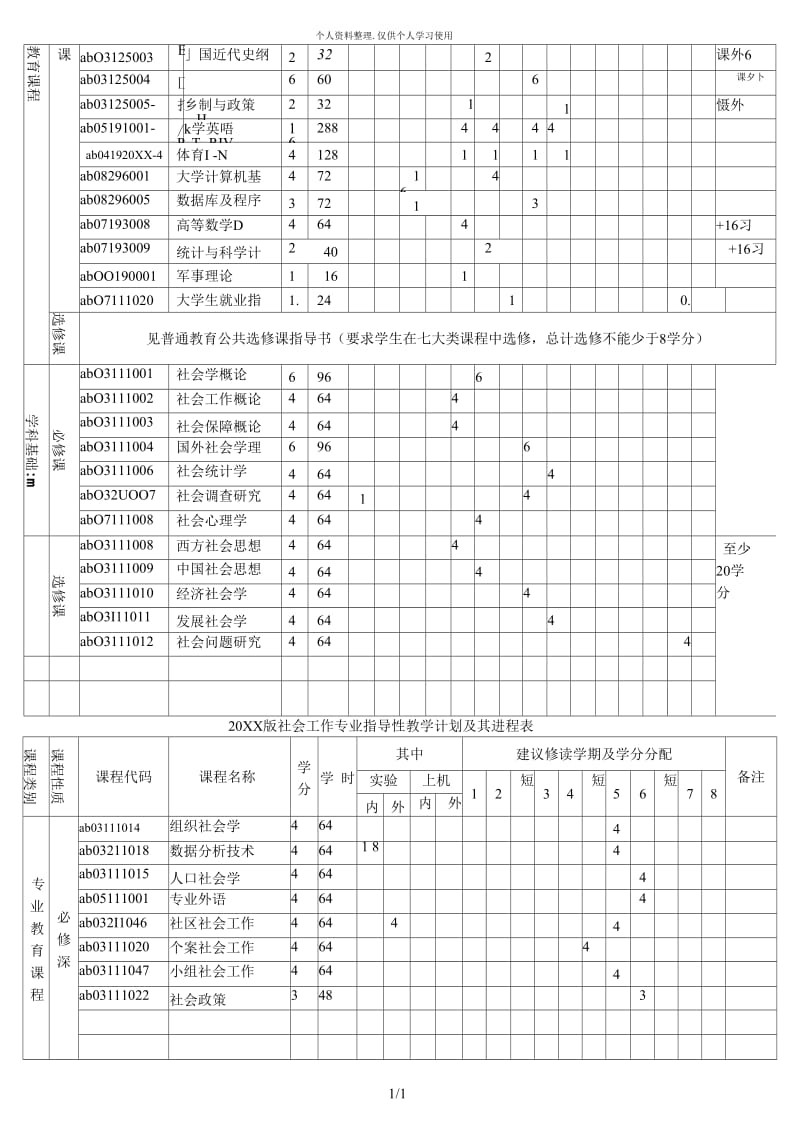 社会工作专业本科培养方案[001].docx_第2页