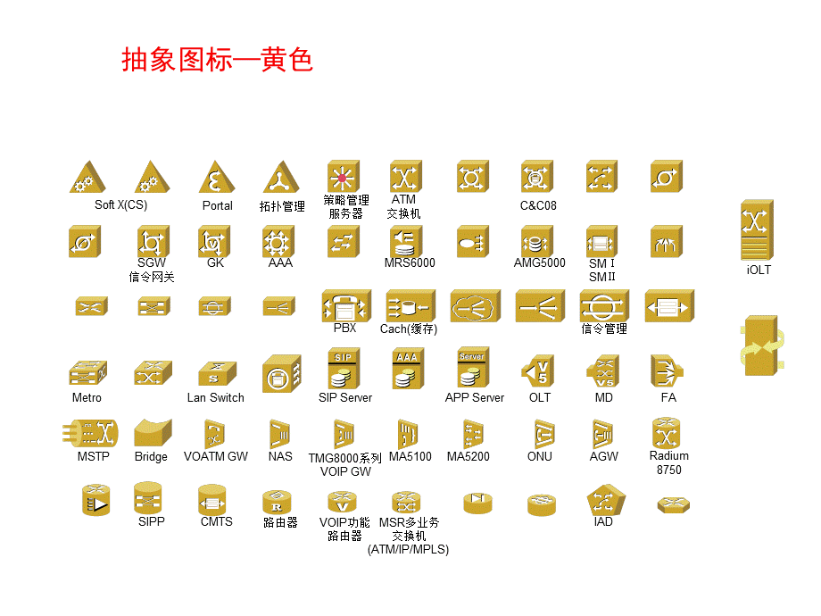 VISIO图库最新合集（经典实用）.ppt_第3页