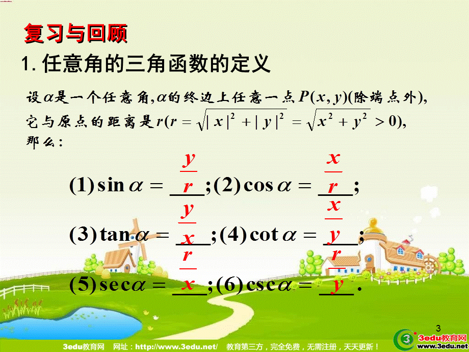 高二数学同角的三角函数基本关系式.ppt_第3页