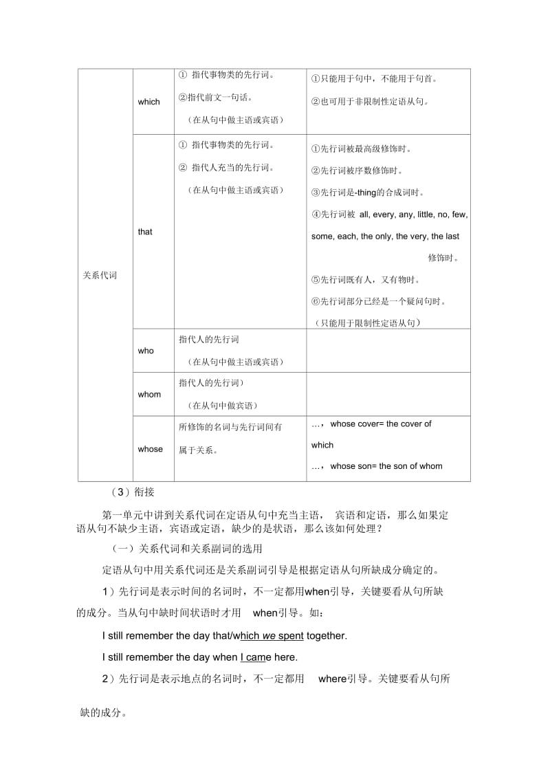 G05高中英语一年级单元备课策略示例：高中英语模块1第二单元2案例解析4核心知识点的衔接.docx_第2页