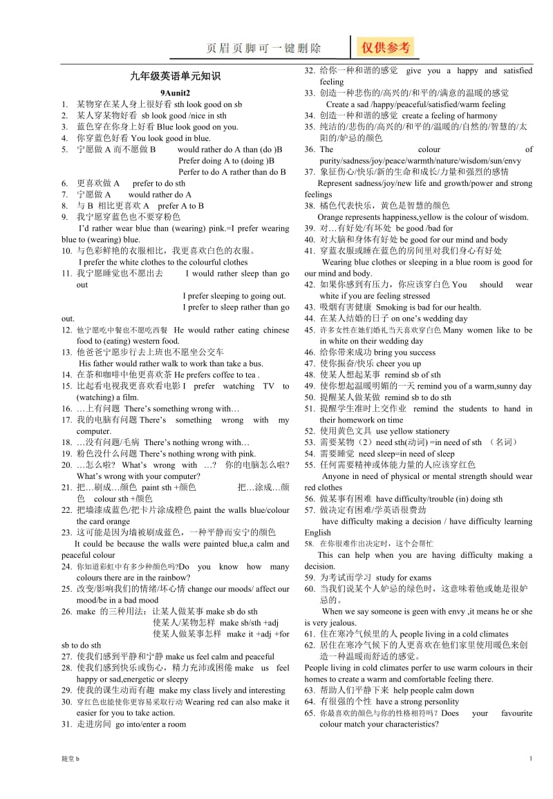 牛津英语9AUnit2单元知识复习[教育材料].doc_第1页