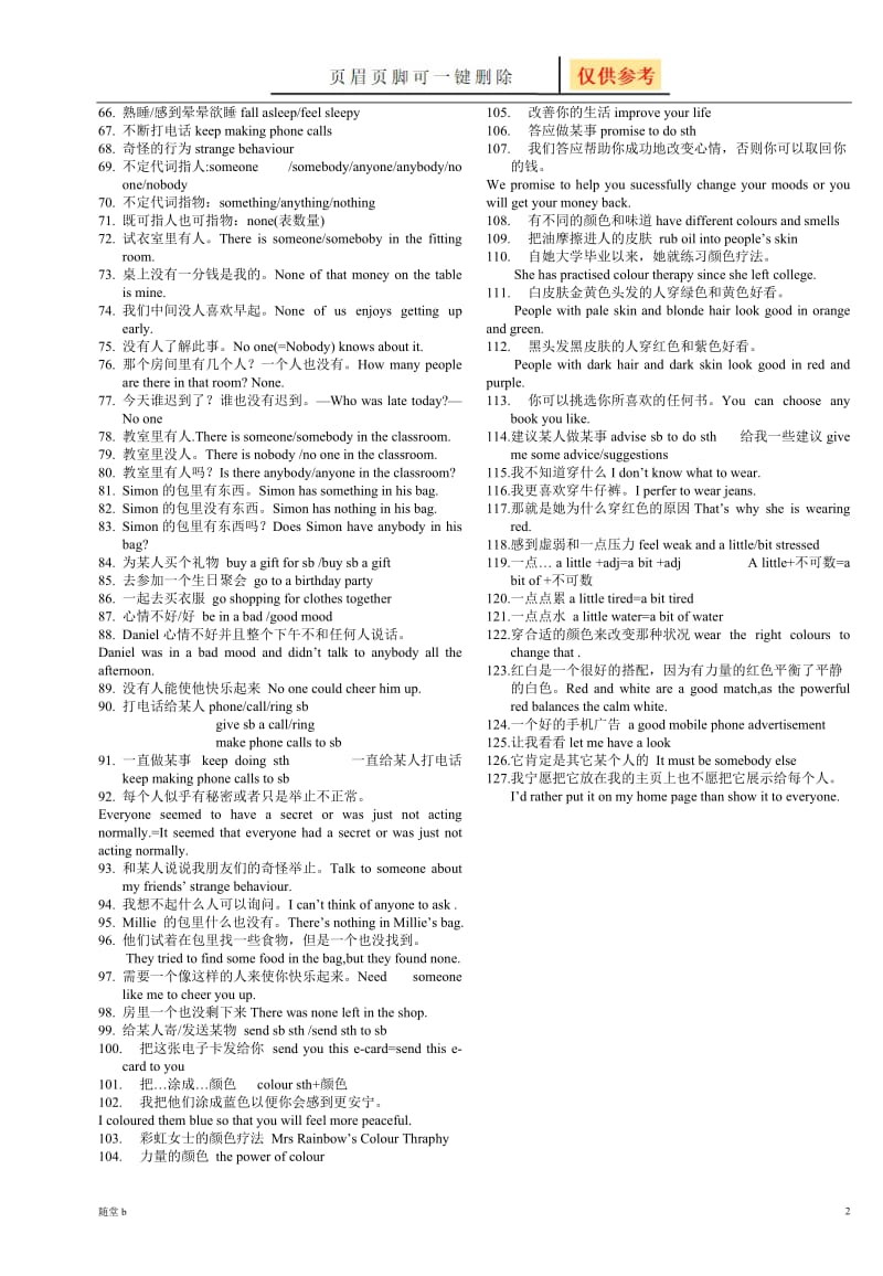 牛津英语9AUnit2单元知识复习[教育材料].doc_第2页