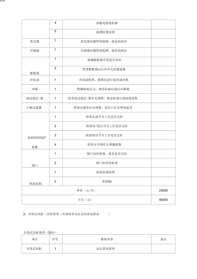 中央空调维保方案及报价.docx_第2页