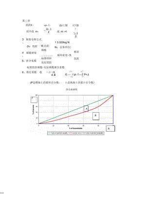 社会统计学基本公式.docx