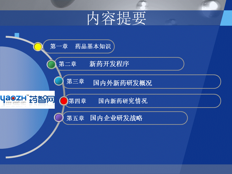 新药研发基本知识.ppt.ppt_第3页